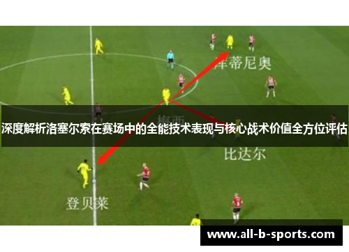 深度解析洛塞尔索在赛场中的全能技术表现与核心战术价值全方位评估