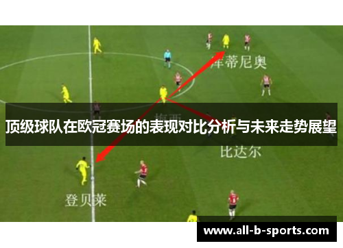 顶级球队在欧冠赛场的表现对比分析与未来走势展望 顶级球队在欧冠赛场的表现对比分析与未来走势展望