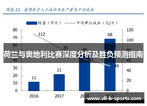 荷兰与奥地利比赛深度分析及胜负预测指南 荷兰与奥地利比赛深度分析及胜负预测指南