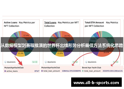 从数据模型到赛程推演的世界杯出线形势分析最佳方法系统化思路