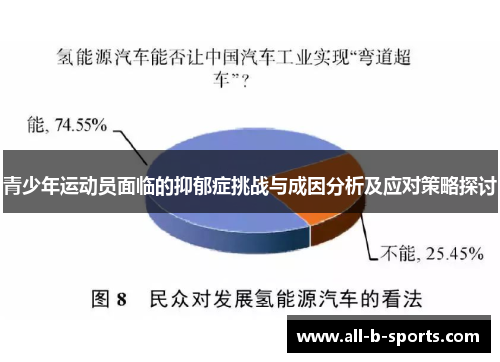 青少年运动员面临的抑郁症挑战与成因分析及应对策略探讨 青少年运动员面临的抑郁症挑战与成因分析及应对策略探讨