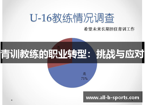 青训教练的职业转型:挑战与应对 青训教练的职业转型:挑战与应对